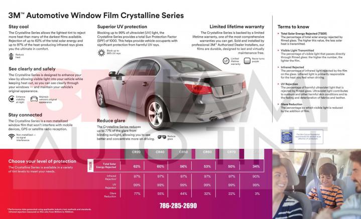Mobile Window Tinting Miami